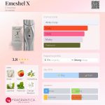 عطر ادکلن امشل ایکس امشل - Emeshel X Emeshel - بررسی، قیمت و خرید