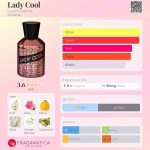 عطر ادکلن لیدی کول دئو پارفومز - Lady Cool Dueto Parfums - بررسی، قیمت و خرید