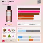 عطر ادکلن اود اصفهان دیور - Oud Ispahan Dior - بررسی، قیمت و خرید