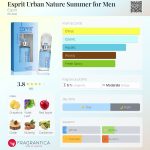 عطر ادکلن اسپریت اوربان نیچر سامر فور من اسپریت - Esprit Urban Nature Summer for Men Esprit - بررسی، قیمت و خرید