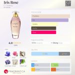 عطر ادکلن آیریس رز ای کودری - Iris Rose E. Coudray - بررسی، قیمت و خرید