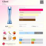 عطر ادکلن گوست گُست - Ghost Ghost - بررسی، قیمت و خرید