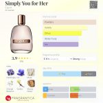عطر ادکلن سیمپلی یو فور هر اسپریت - Simply You for Her Esprit - بررسی، قیمت و خرید