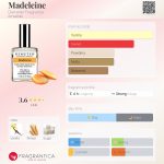 عطر ادکلن مادلین دِمیتر فریگرَنس - Madeleine Demeter Fragrance - بررسی، قیمت و خرید