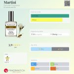 عطر ادکلن مارْتینی دی‌میتر فراگرنس - Martini Demeter Fragrance - بررسی، قیمت و خرید