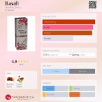 عطر ادکلن بازالت هلن دارسی - Basalt Helène D'Arcy - بررسی، قیمت و خرید