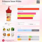 عطر ادکلن پرنسس اسنو وایت دیزنی - Princess Snow White Disney - بررسی، قیمت و خرید