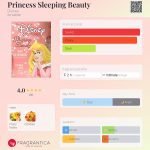 عطر ادکلن پرنسس اسلیپینگ بیوتی دیزنی - Princess Sleeping Beauty Disney - بررسی، قیمت و خرید