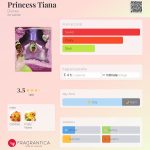 عطر ادکلن پرنسس تیانا دیزنی - Princess Tiana Disney - بررسی، قیمت و خرید