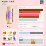 عطر ادکلن گس گلد گس - Guess Gold Guess - بررسی، قیمت و خرید