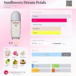 عطر ادکلن سانفلورز دریم پتالز الیزابت آردن - Sunflowers Dream Petals Elizabeth Arden - بررسی، قیمت و خرید