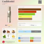 عطر ادکلن کونفیدنسیل فراگونارد - Confidentiel Fragonard - بررسی، قیمت و خرید