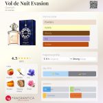 عطر ادکلن وُل دِ نویی اِوِژِن گرلن - Vol de Nuit Evasion Guerlain - بررسی، قیمت و خرید