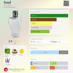 عطر ادکلن سول هربالایف - Soul Herbalife - بررسی، قیمت و خرید