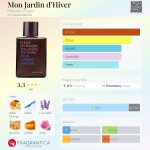 عطر ادکلن مون ژاردین دیاور اِستوا اِدو - Mon Jardin d’Hiver Histoires D'Eaux - بررسی، قیمت و خرید