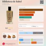 عطر ادکلن بیبلیوتکا د بابل فوگوئیا ۱۸۳۳ - Biblioteca de Babel Fueguia 1833 - بررسی، قیمت و خرید