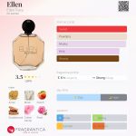 عطر ادکلن الن اِلِن تِرِیسی - Ellen Ellen Tracy - بررسی، قیمت و خرید