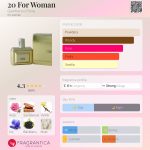 عطر ادکلن بیست فور وومن جیانفرانکو فره - 20 For Woman Gianfranco Ferre - بررسی، قیمت و خرید