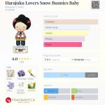 عطر ادکلن هراجوکو لاورز اسنو بانیز بیبی هاراجوکو لاورز - Harajuku Lovers Snow Bunnies Baby Harajuku Lovers - بررسی، قیمت و خرید