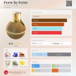 عطر ادکلن فره بای فره جیانفرانکو فره - Ferre by Ferre Gianfranco Ferre - بررسی، قیمت و خرید