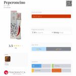 عطر ادکلن پپرونچینو دکتر تافی - Peperoncino Dr. Taffi - بررسی، قیمت و خرید
