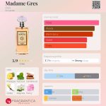 عطر ادکلن مدام گره گرس - Madame Gres Grès - بررسی، قیمت و خرید