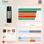 عطر ادکلن کائوس دانا کارن - Chaos Donna Karan - بررسی، قیمت و خرید