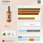 عطر ادکلن کریستینا هیلده سولیانی - Cristina Hilde Soliani - بررسی، قیمت و خرید
