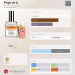 عطر ادکلن پاپ‌کورن دی متر فراگرنس - Popcorn Demeter Fragrance - بررسی، قیمت و خرید
