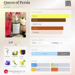 عطر ادکلن کوئین آو پرشیا استر پی - Queen of Persia Esther P - بررسی، قیمت و خرید