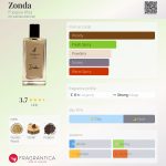 عطر ادکلن زوندا فوگیا ۱۸۳۳ - Zonda Fueguia 1833 - بررسی، قیمت و خرید