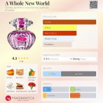 عطر ادکلن ا هوول نیو وورلد دیزنی جاسمین کالکشن بای سفورا - A Whole New World Disney Jasmine Collection by Sephora - بررسی، قیمت و خرید