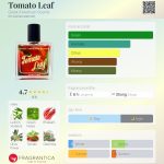 عطر ادکلن توماٹو لیف گرت آمریکن سنتس - Tomato Leaf Great American Scents - بررسی، قیمت و خرید