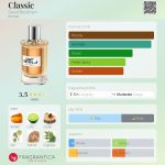 عطر ادکلن کلاسیک دیوید بکهام - Classic David Beckham - بررسی، قیمت و خرید