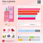 عطر ادکلن میس گابریلا گابریلا ساباتینی - Miss Gabriela Gabriela Sabatini - بررسی، قیمت و خرید
