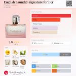 عطر ادکلن - English Laundry Signature for her English Laundry - بررسی، قیمت و خرید