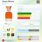 عطر ادکلن مون بلوم هایرام گرین - Moon Bloom Hiram Green - بررسی، قیمت و خرید