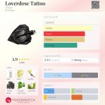 عطر ادکلن لاوردوز تتو دیزل - Loverdose Tattoo Diesel - بررسی، قیمت و خرید