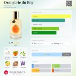 عطر ادکلن اُرانژری دو روی هیستوریا - Orangerie du Roy Historiae - بررسی، قیمت و خرید
