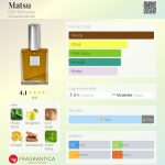 عطر ادکلن ماتسو دی‌اس‌اچ پرفیومز - Matsu DSH Perfumes - بررسی، قیمت و خرید