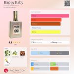 عطر ادکلن هپی بیبی هاوس آو ماتریارک - Happy Baby House of Matriarch - بررسی، قیمت و خرید