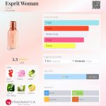 عطر ادکلن اسپریت ومن اسپریت - Esprit Woman Esprit - بررسی، قیمت و خرید
