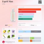 عطر ادکلن اسپریت من اسپریت - Esprit Man Esprit - بررسی، قیمت و خرید