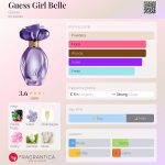 عطر ادکلن گس گرل بل گس - Guess Girl Belle Guess - بررسی، قیمت و خرید