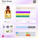 عطر ادکلن پلاس روژ گرلن - Place Rouge Guerlain - بررسی، قیمت و خرید