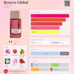 عطر ادکلن ریزرو گلوبال دنی سیو - Reserve Global Danny Seo - بررسی، قیمت و خرید