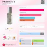 عطر ادکلن پاون نو دو گوئندولین-مری - Pavane No 2 Gwendolyn-Mary - بررسی، قیمت و خرید