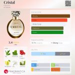 عطر ادکلن کریستال فابرلیک - Cristal Faberlic - بررسی، قیمت و خرید