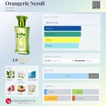 عطر ادکلن اورانژری نرولی فابرلیک - Orangerie Neroli Faberlic - بررسی، قیمت و خرید