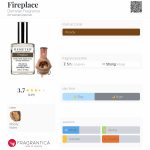 عطر ادکلن فایرپلیس دِمیتر فرَگرَنس - Fireplace Demeter Fragrance - بررسی، قیمت و خرید